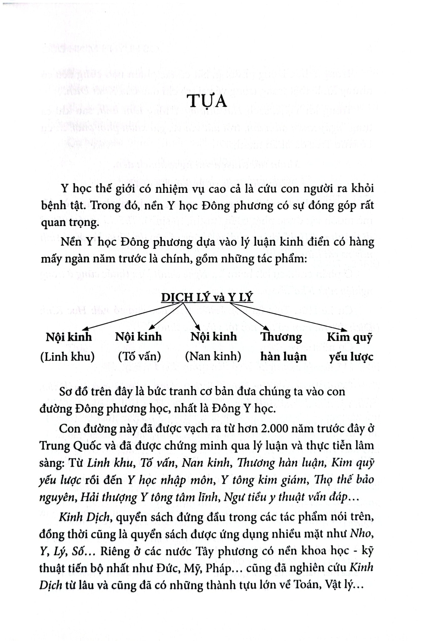 Dịch Lý - Y Lý - Huỳnh Minh Đức