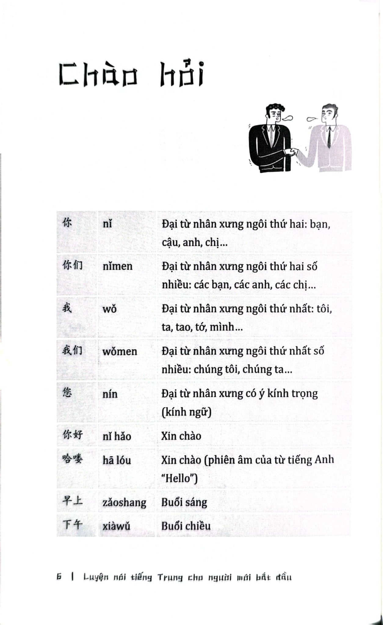 Luyện Nói Tiếng Trung Cho Người Mới Bắt Đầu - Thanh Hằng