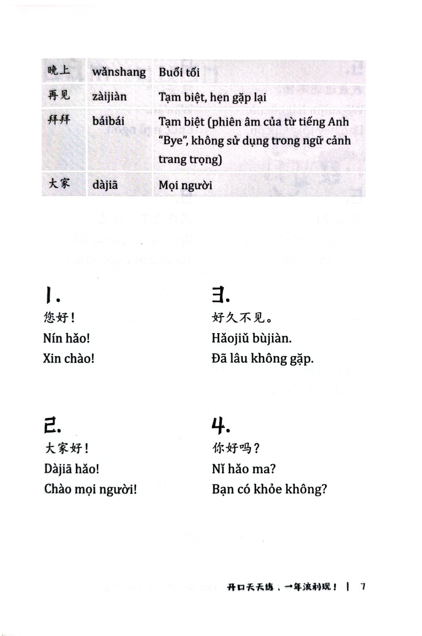 Luyện Nói Tiếng Trung Cho Người Mới Bắt Đầu - Thanh Hằng