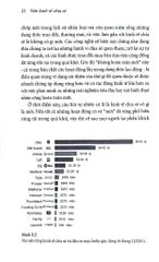Nền Kinh Tế Chia Sẻ - Sự Kết Thúc Của Việc Làm, Và Sự Trỗi Dậy Của Chủ Nghĩa Tư Bản Dựa-Trên-Đám-Đông - Arun Sundararajan
