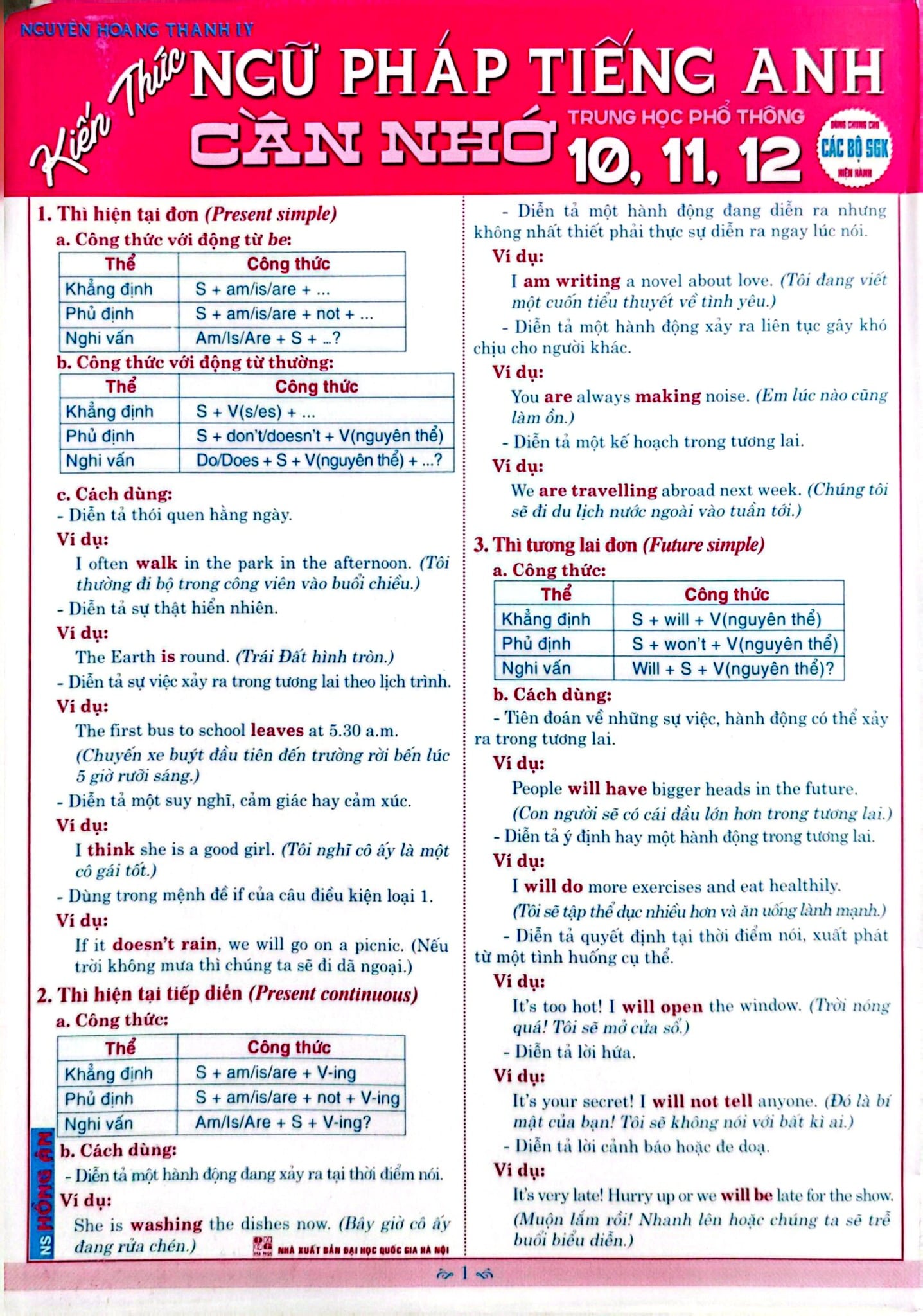 Kiến Thức Ngữ Pháp Tiếng Anh Cần Nhớ Thpt 10, 11, 12 (Dùng Chung Cho Các Bộ SGK Hiện Hành) - Nguyễn Hoàng Thanh Ly