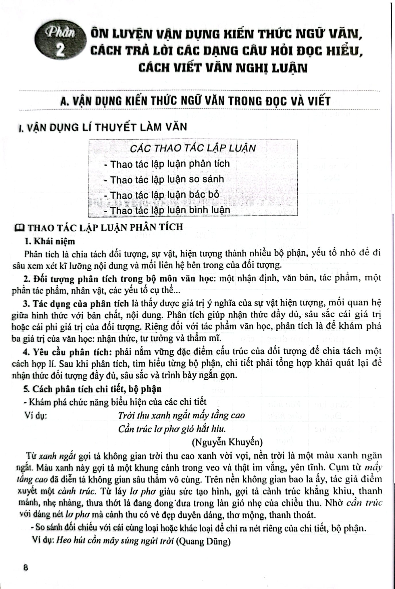 Luyện Thi Tốt Nghiệp THPT Theo Hướng Đánh Giá Năng Lực Môn Ngữ Văn (Theo Chương Trình GDPT Mới; Áp Dụng Từ Kì Thi Năm 2025) - Phạm Ngọc Thắm
