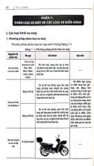 Kỹ Thuật Sửa Chữa Xe Máy Cơ Bản - Trí Cường