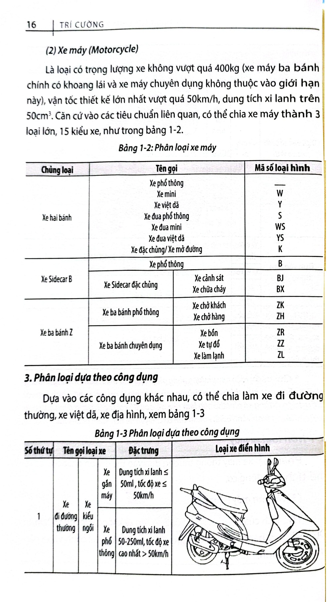 Kỹ Thuật Sửa Chữa Xe Máy Cơ Bản - Trí Cường