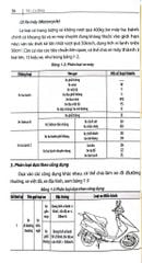 Kỹ Thuật Sửa Chữa Xe Máy Cơ Bản - Trí Cường