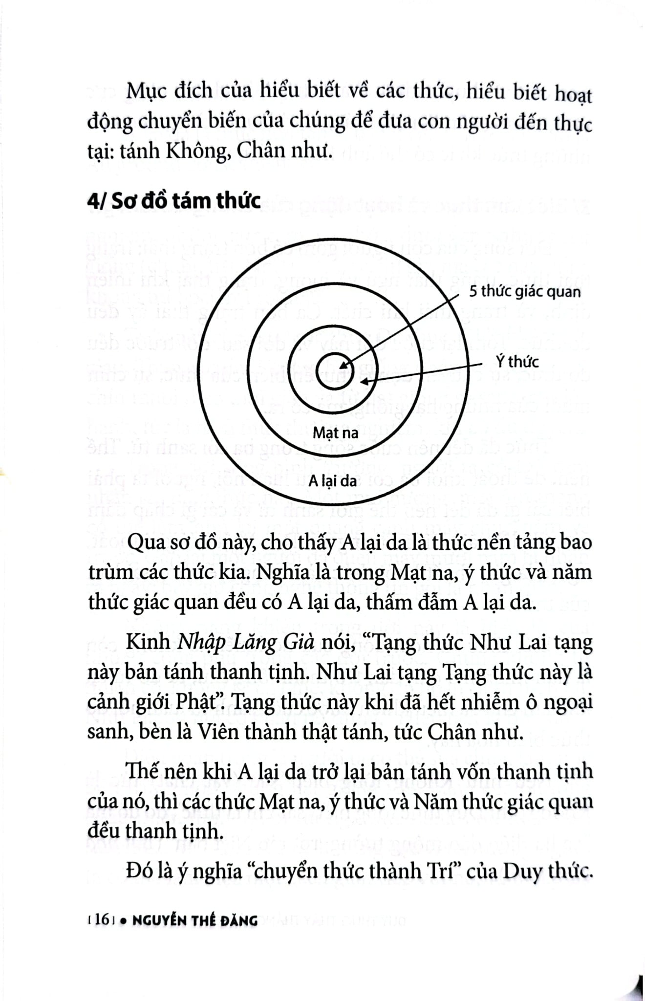 Duy Thức Thấy Thẳng Bản Tánh Của Tâm - Nguyễn Thế Đăng