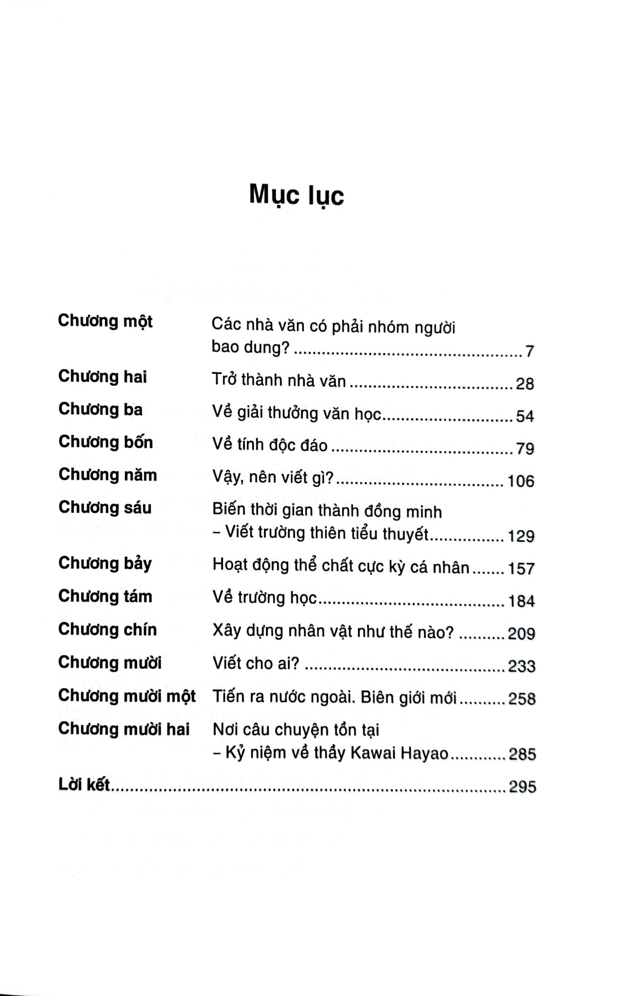 Nghề Viết Tiểu Thuyết - 
Haruki Murakami