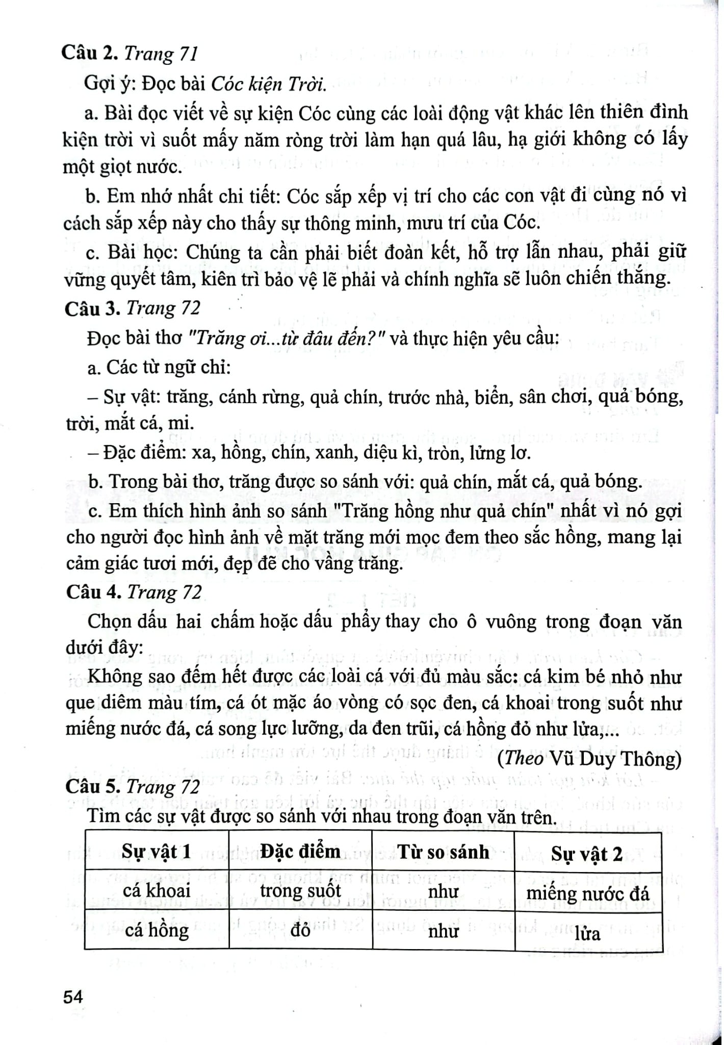 Hướng Dẫn Học Và Làm Bài Tiếng Việt 3 - Tập 2 (Bám Sát Sgk Kết Nối Tri Thức Với Cuộc Sống) - ThS. Phạm Ngọc Thắm