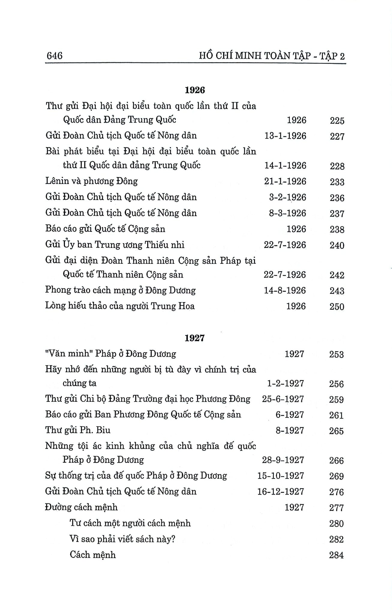 Bộ Sách Hồ Chí Minh Toàn Tập (Bộ 15 Cuốn) (CTQG) - Bìa Cứng - Nhiều Tác Giả