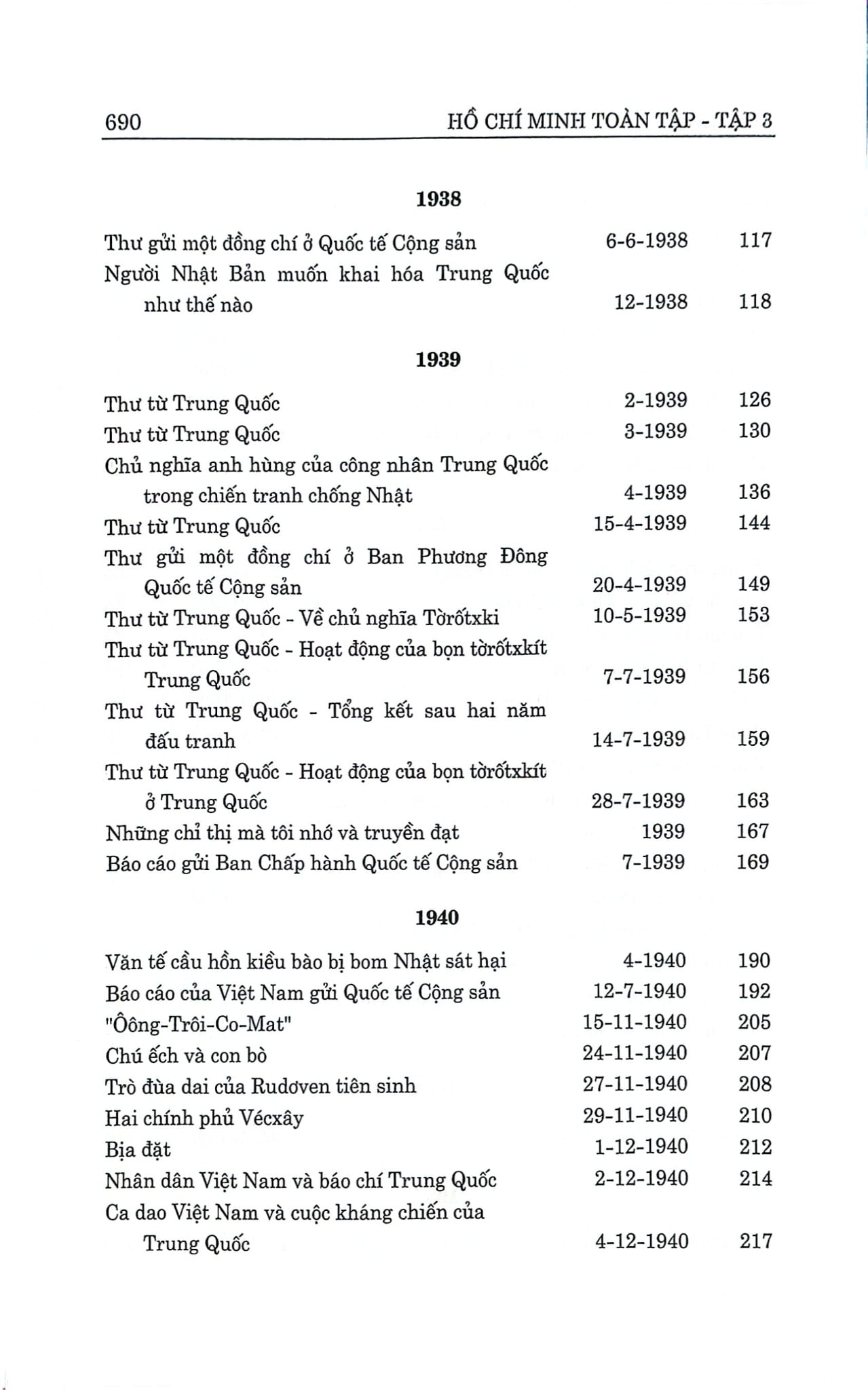 Bộ Sách Hồ Chí Minh Toàn Tập (Bộ 15 Cuốn) (CTQG) - Bìa Cứng - Nhiều Tác Giả