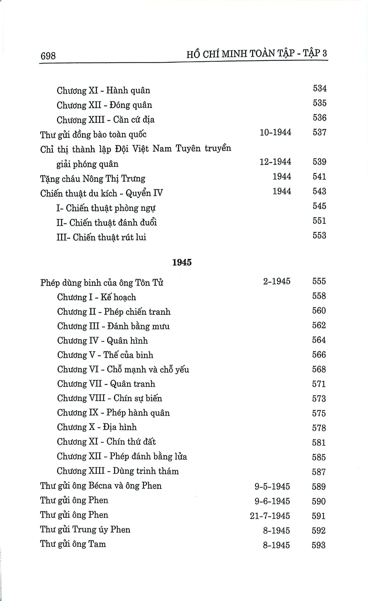 Bộ Sách Hồ Chí Minh Toàn Tập (Bộ 15 Cuốn) (CTQG) - Bìa Cứng - Nhiều Tác Giả