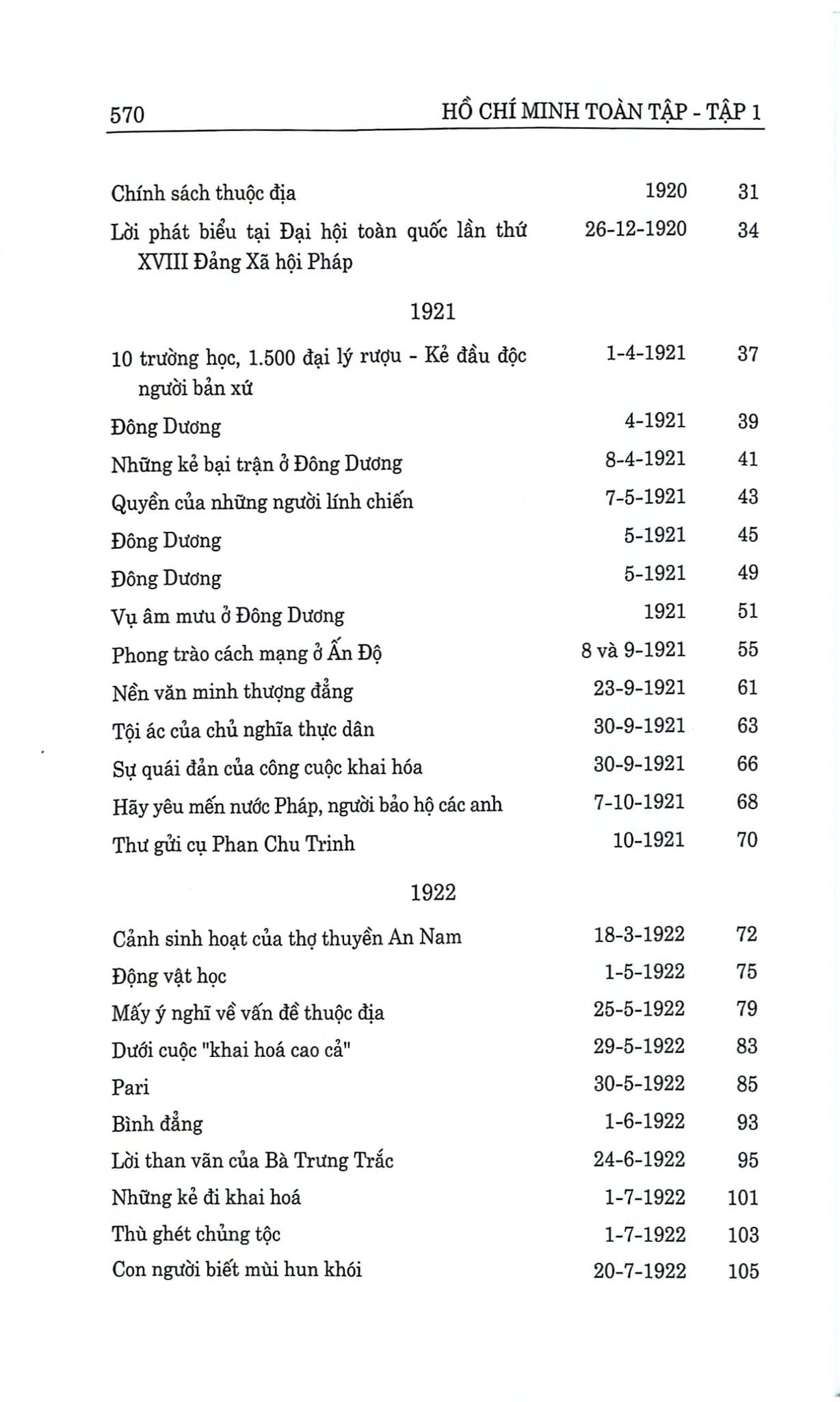 Bộ Sách Hồ Chí Minh Toàn Tập (Bộ 15 Cuốn) (CTQG) - Bìa Cứng - Nhiều Tác Giả