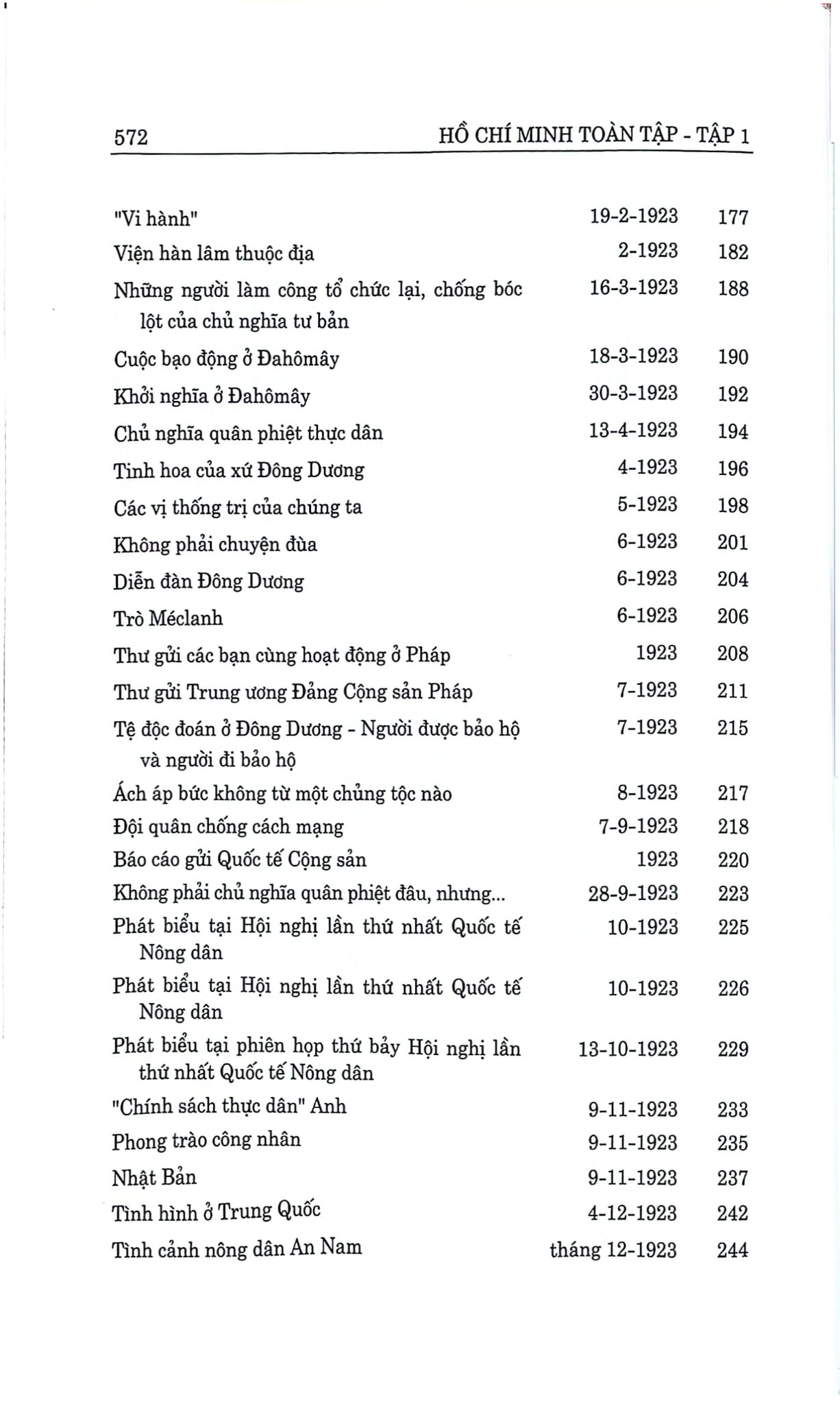 Bộ Sách Hồ Chí Minh Toàn Tập (Bộ 15 Cuốn) (CTQG) - Bìa Cứng - Nhiều Tác Giả