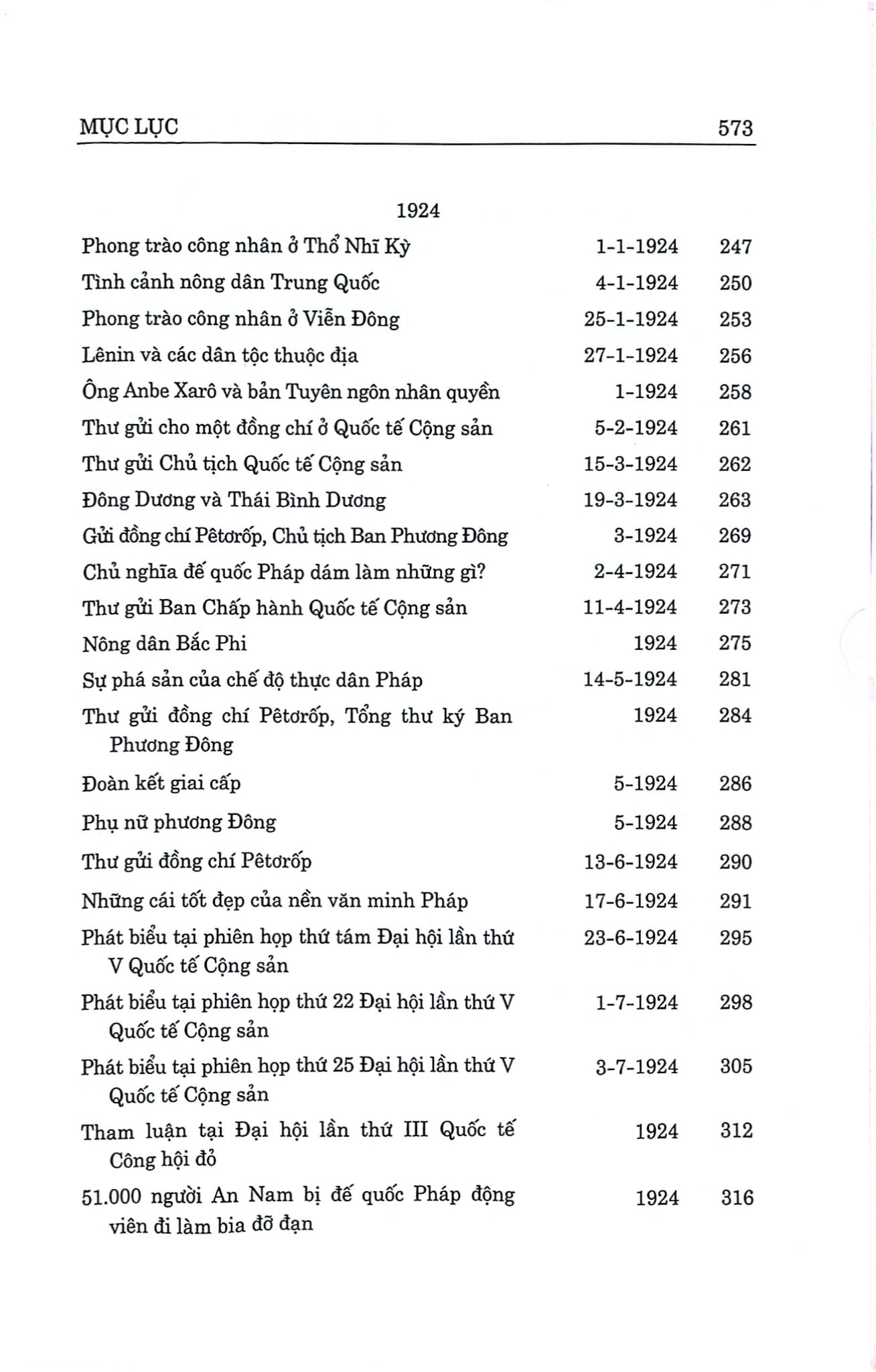 Bộ Sách Hồ Chí Minh Toàn Tập (Bộ 15 Cuốn) (CTQG) - Bìa Cứng - Nhiều Tác Giả