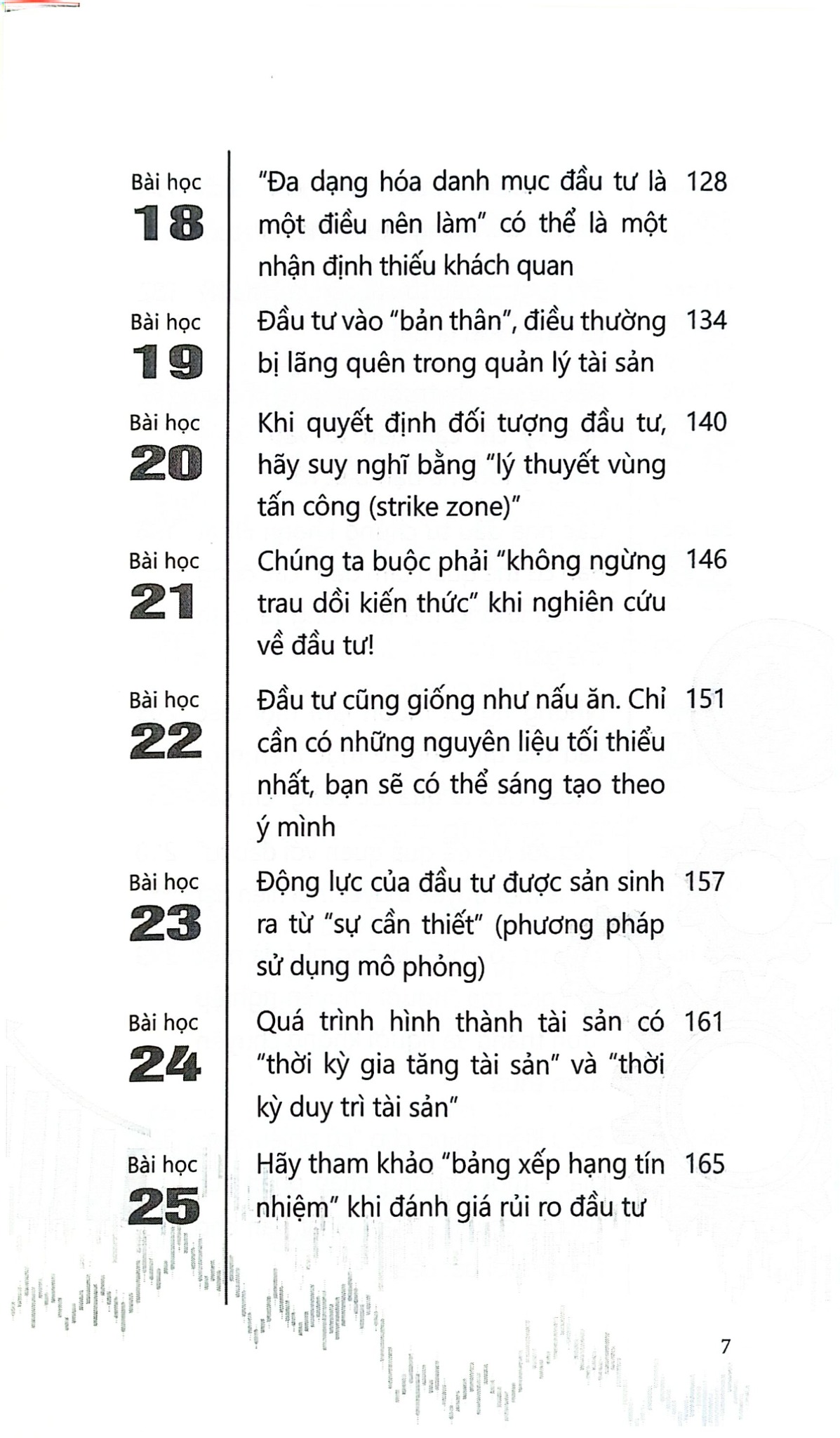 Kỹ Thuật Phân Tích Đầu Tư Chứng Khoán - Yuichiro Ichikawa