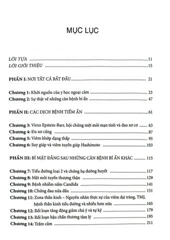  Combo Cơ Thể Tự Chữa Lành (Bộ 5 Cuốn) - Anthony William 