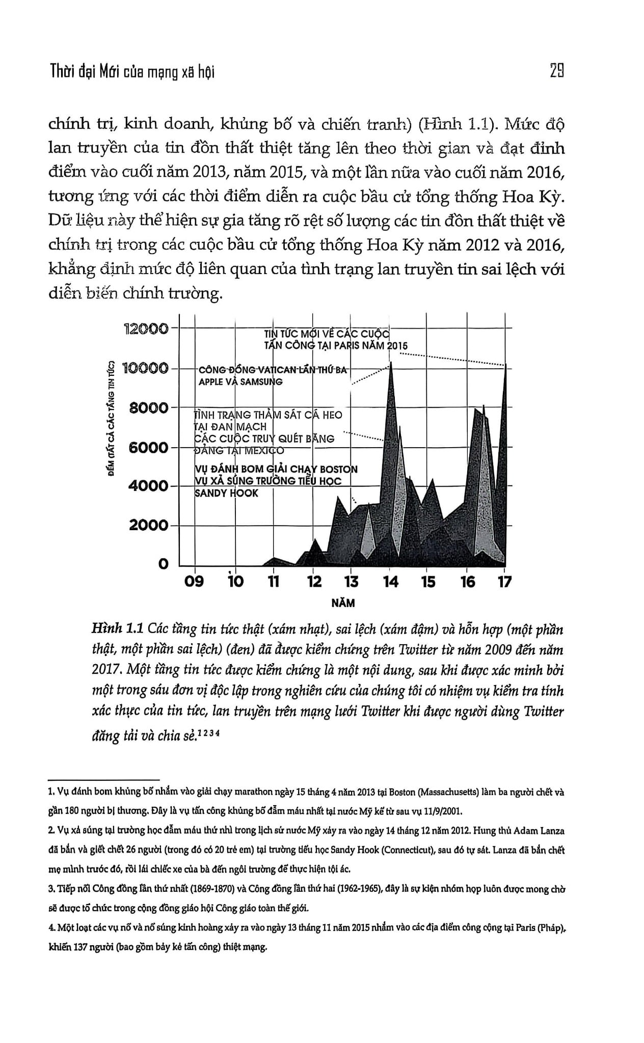 Cỗ Máy Thao Túng - Sinan Aral