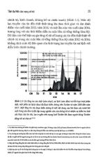 Cỗ Máy Thao Túng - Sinan Aral