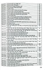 Những Bài Văn Đạt Điểm Cao Của Học Sinh Giỏi Lớp 3 (Dùng Chung Cho Các Bộ Sgk Hiện  - Tạ Đức Hiền