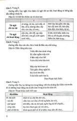 Hướng Dẫn Giải Vở Bài Tập Tiếng Việt Lớp 3 - Tập 1 (Bám Sát Sgk Kết Nối Tri Thức Với Cuộc Sống) - Phạm Văn Công