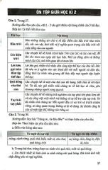 Hướng Dẫn Giải Vở Bài Tập Tiếng Việt Lớp 3 - Tập 2 (Bám Sát Sgk Kết Nối Tri Thức Với Cuộc Sống) - Phạm Văn Công