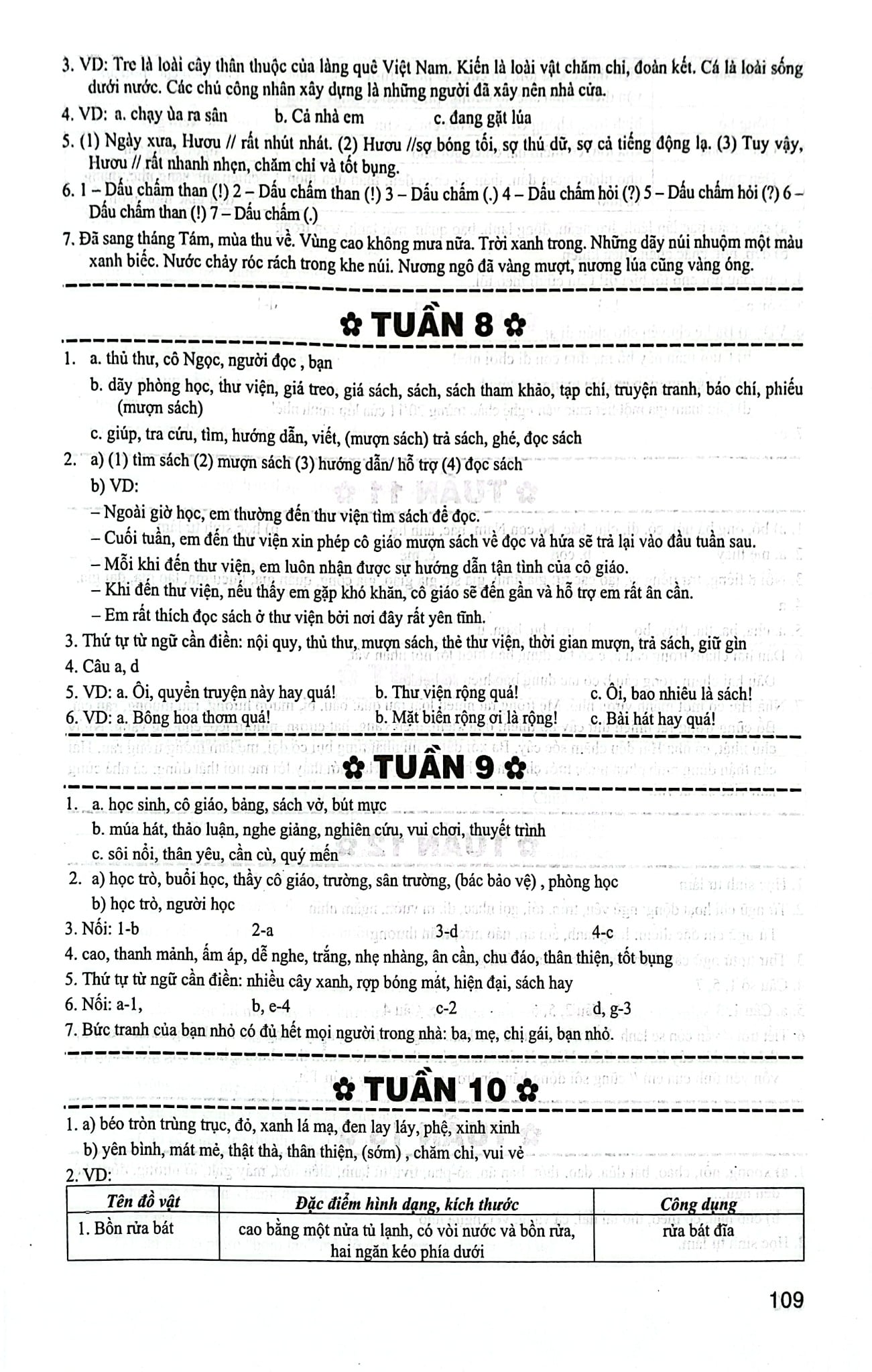 Vở Bài Tập Nâng Cao Từ Và Câu Lớp 3 (Dùng Chung Cho Các Bộ Sgk Hiện Hành) - Lê Phương Nga