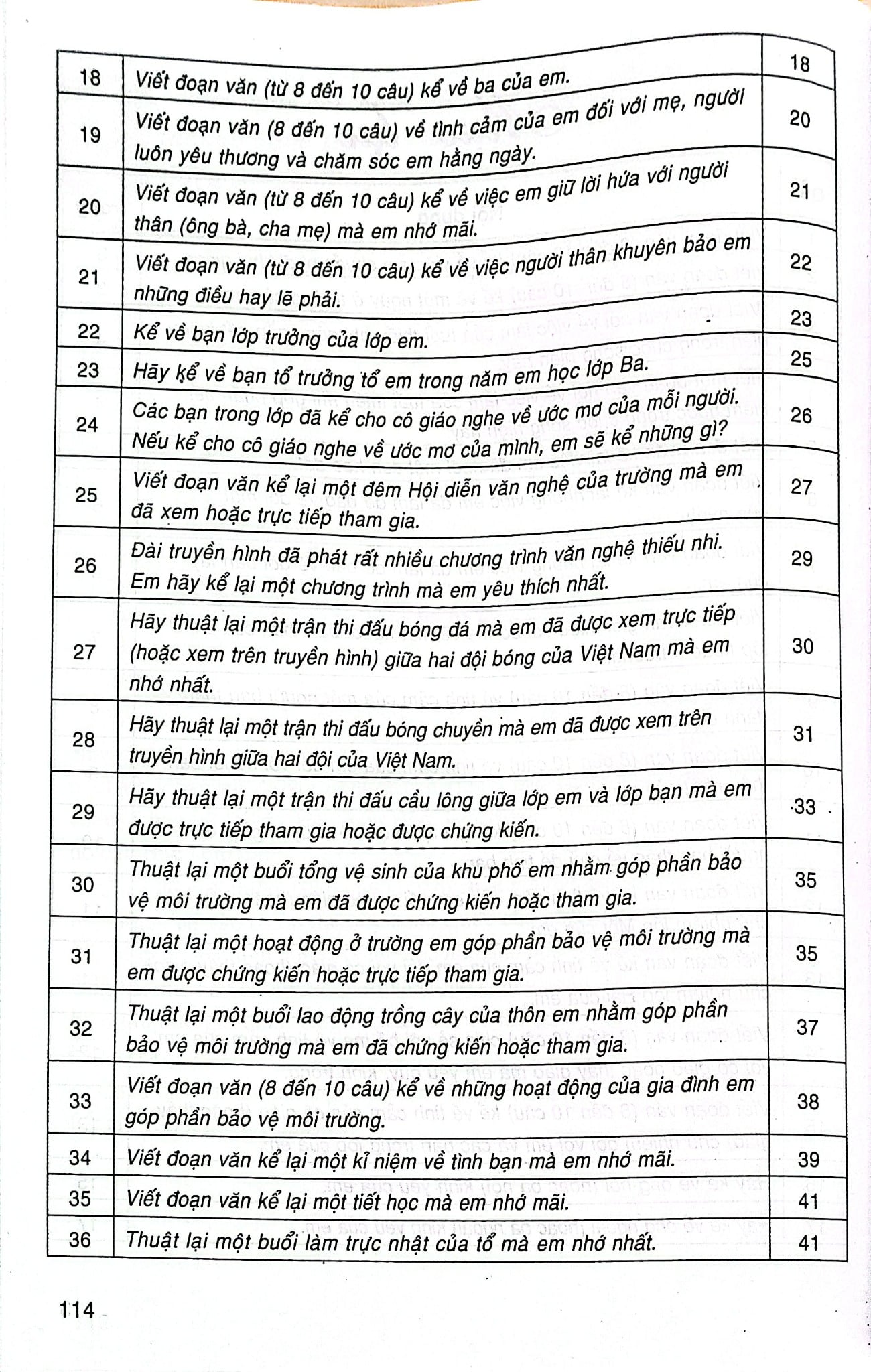Những Bài Làm Văn Mẫu Lớp 3 (Dùng Chung Cho Các Bộ Sgk Hiện Hành) - Lê Phương Liên