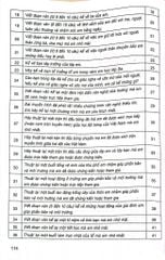 Những Bài Làm Văn Mẫu Lớp 3 (Dùng Chung Cho Các Bộ Sgk Hiện Hành) - Lê Phương Liên