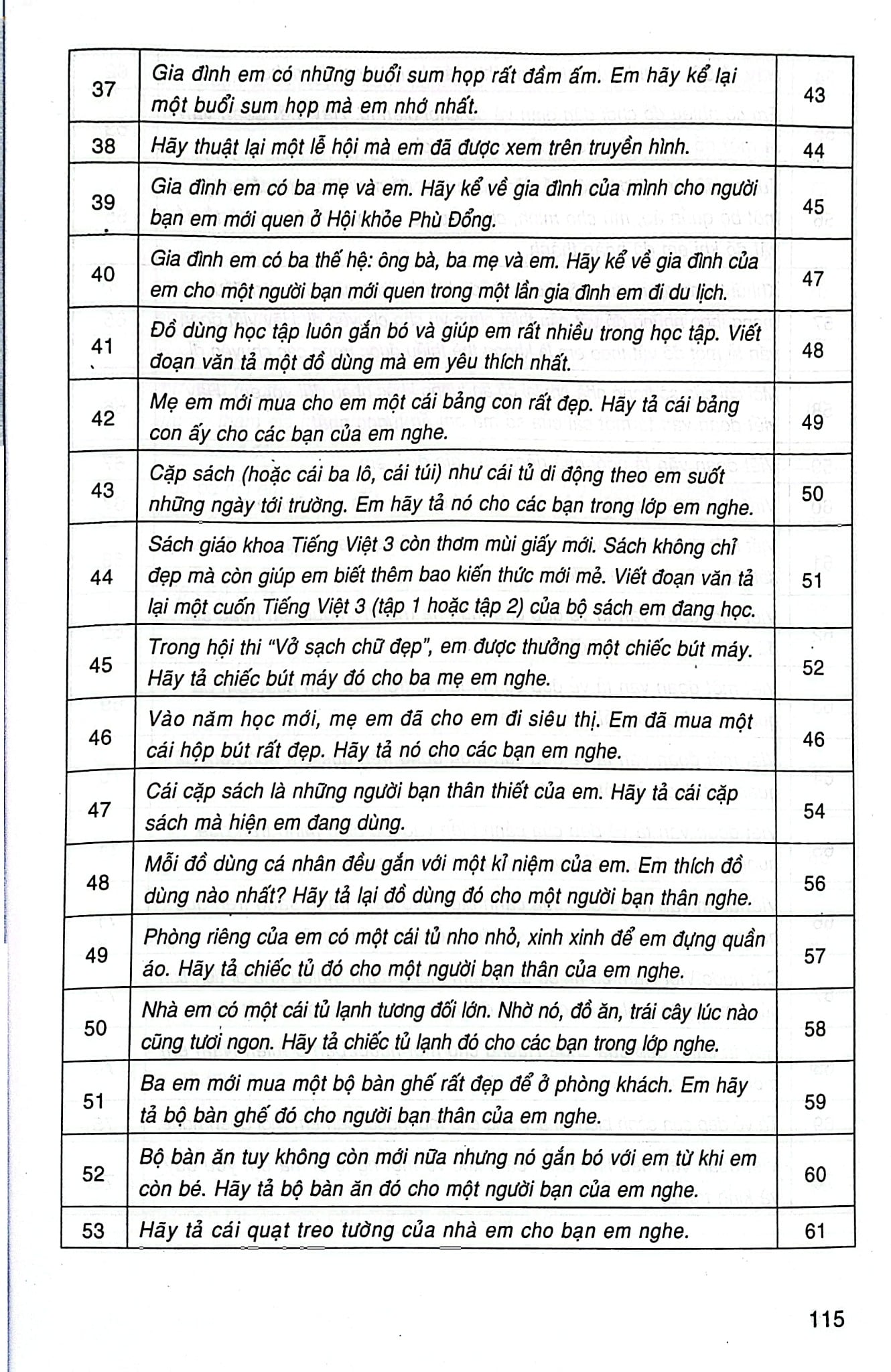Những Bài Làm Văn Mẫu Lớp 3 (Dùng Chung Cho Các Bộ Sgk Hiện Hành) - Lê Phương Liên