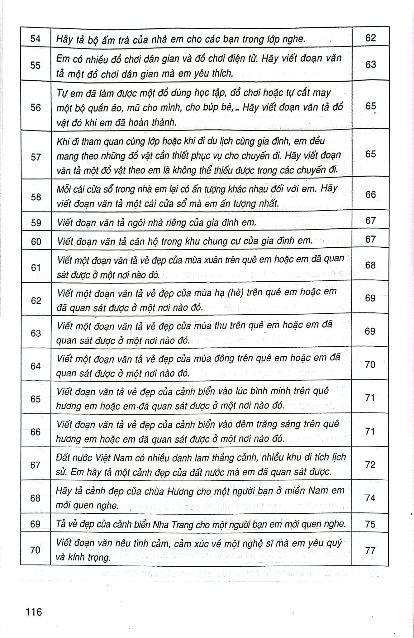 Những Bài Làm Văn Mẫu Lớp 3 (Dùng Chung Cho Các Bộ Sgk Hiện Hành) - Lê Phương Liên