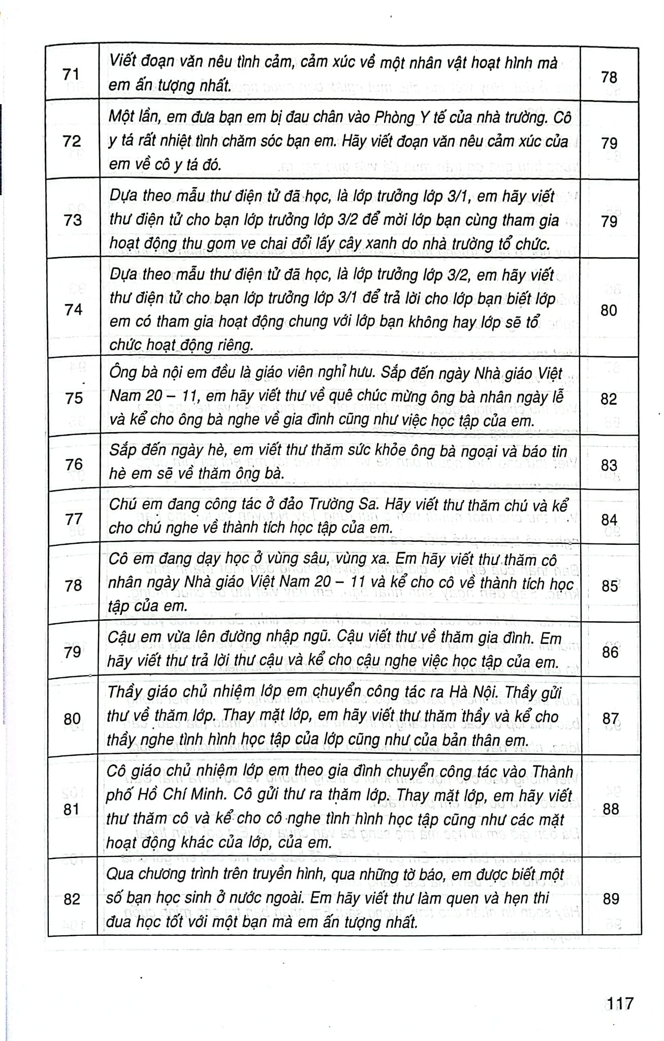 Những Bài Làm Văn Mẫu Lớp 3 (Dùng Chung Cho Các Bộ Sgk Hiện Hành) - Lê Phương Liên