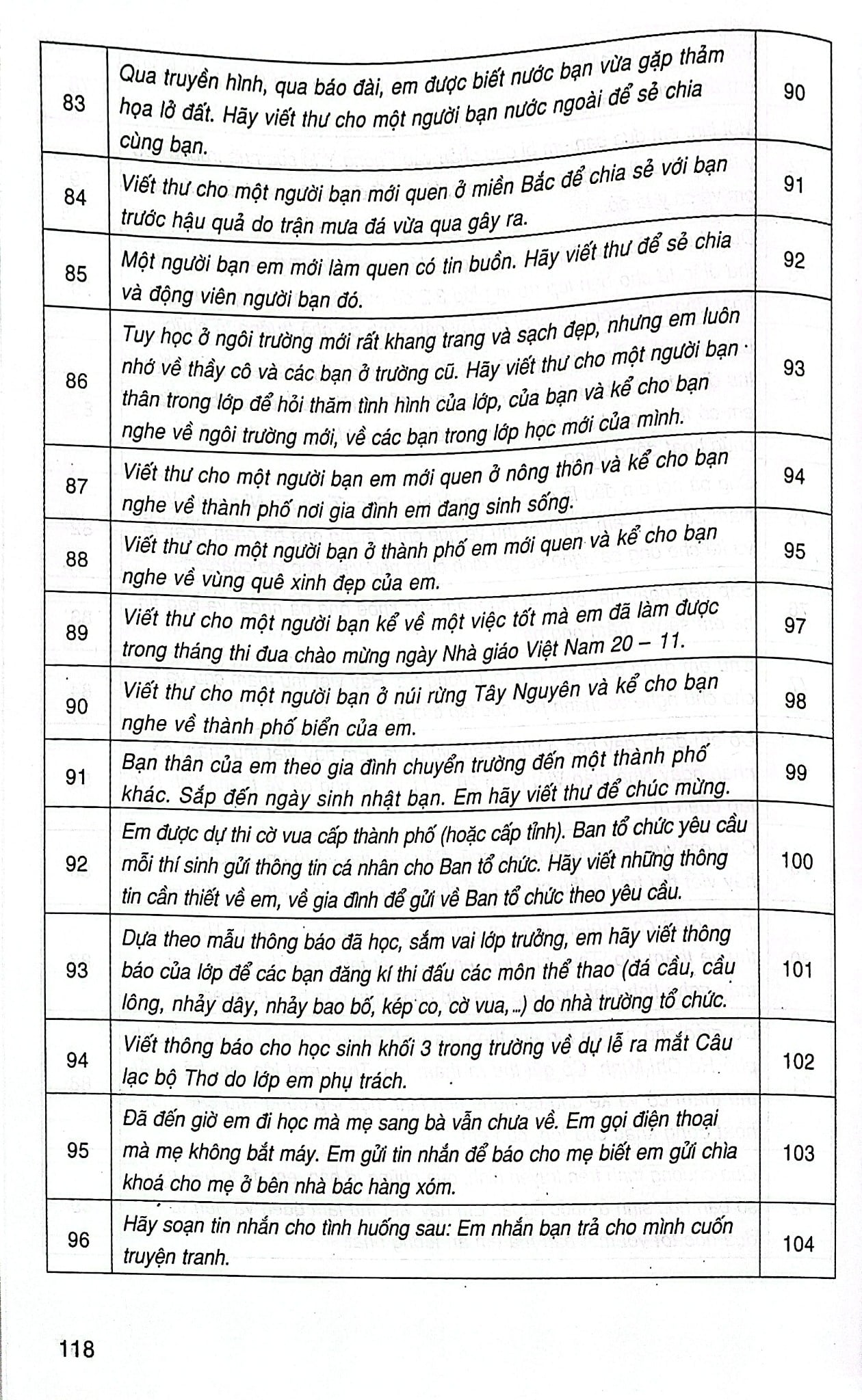 Những Bài Làm Văn Mẫu Lớp 3 (Dùng Chung Cho Các Bộ Sgk Hiện Hành) - Lê Phương Liên