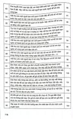 Những Bài Làm Văn Mẫu Lớp 3 (Dùng Chung Cho Các Bộ Sgk Hiện Hành) - Lê Phương Liên