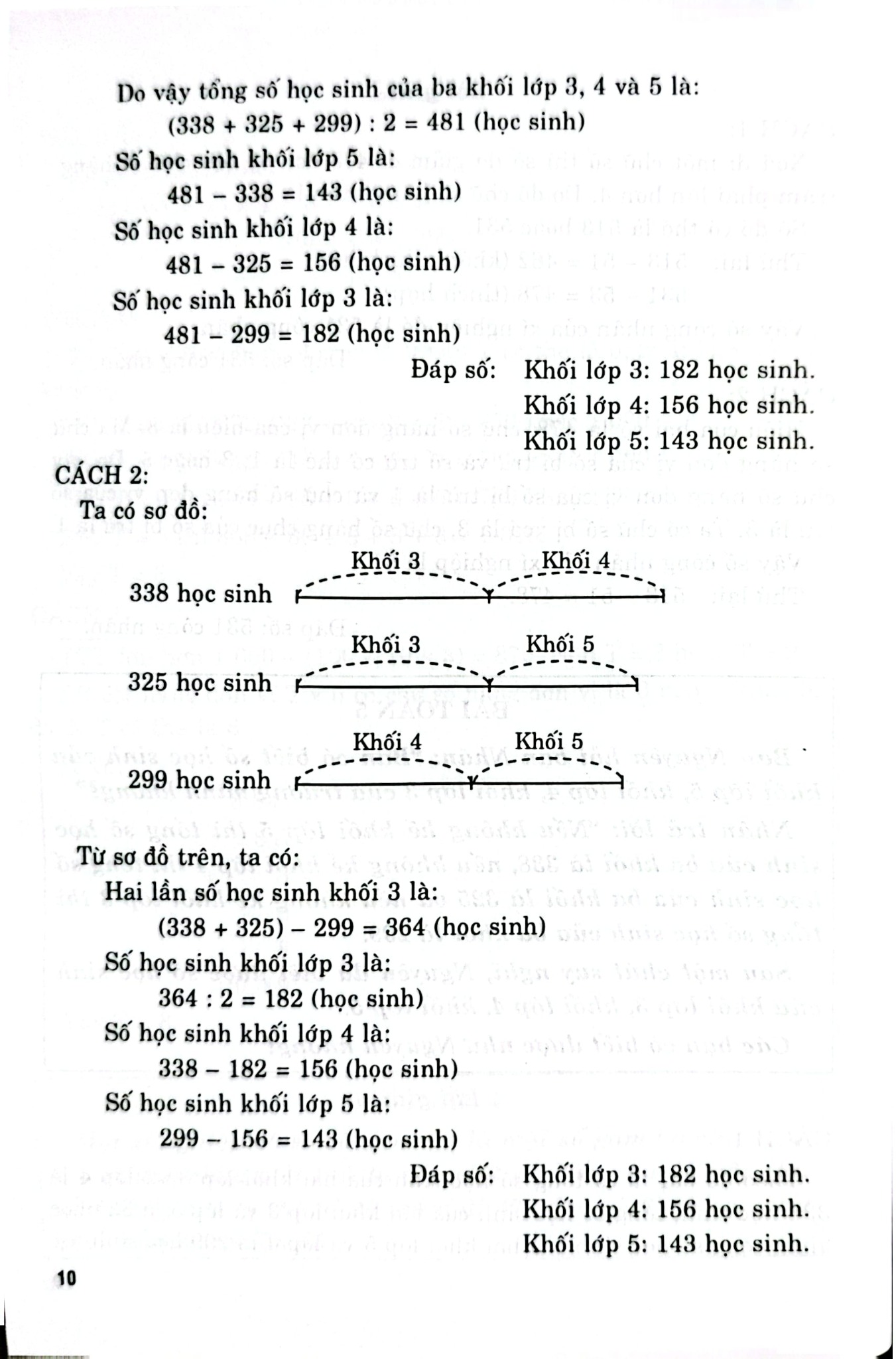 Giải Bằng Nhiều Cách Các Bài Toán Lớp 3 (Dùng Chung Cho Các Bộ Sgk Hiện Hành) - Nguyễn Đức Tấn