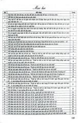 199 Bài Tập Làm Văn Chọn Lọc 4 (Dùng Chung Cho Các Bộ Sgk Hiện Hành) - Lê Phương Liên