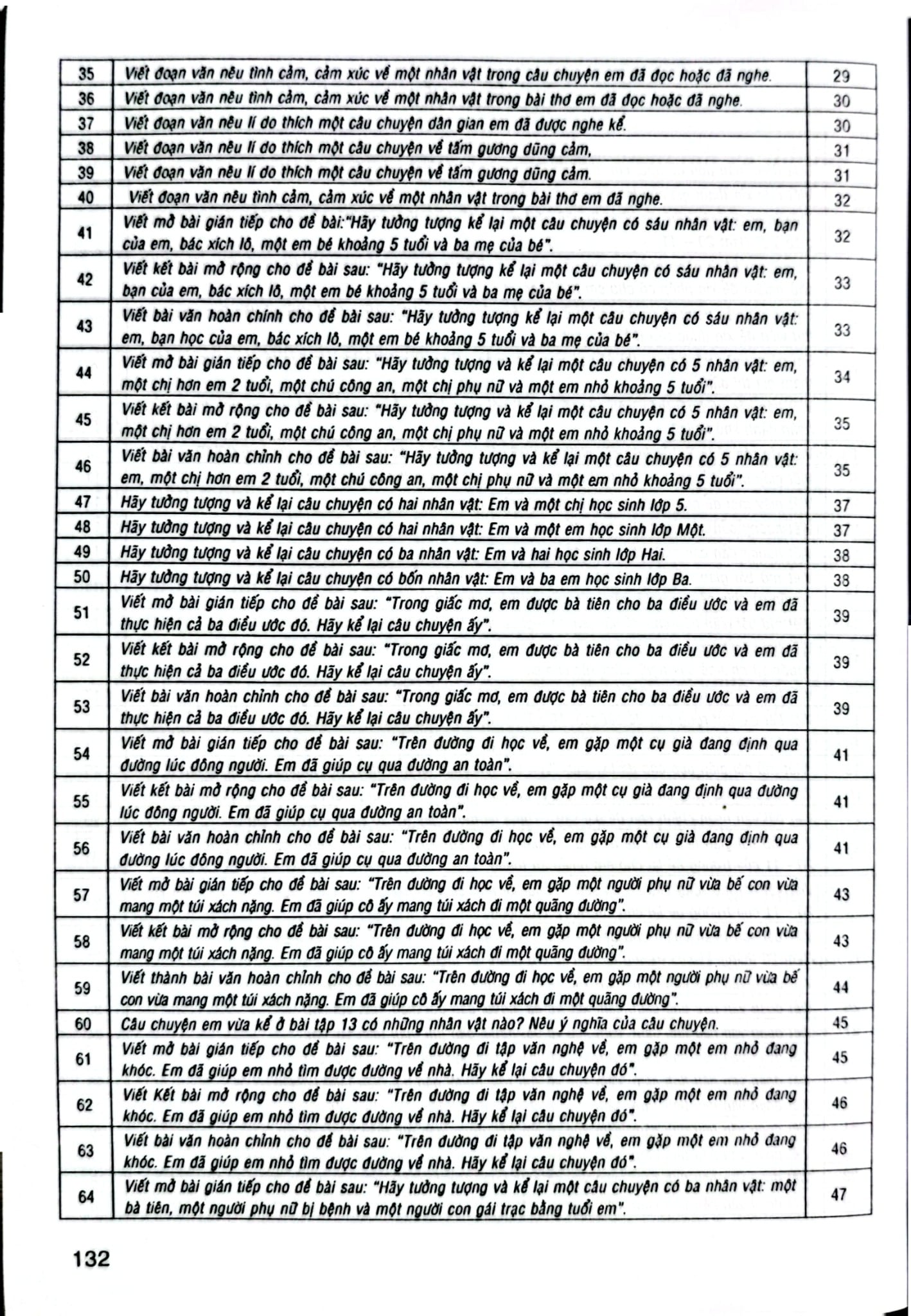 199 Bài Tập Làm Văn Chọn Lọc 4 (Dùng Chung Cho Các Bộ Sgk Hiện Hành) - Lê Phương Liên