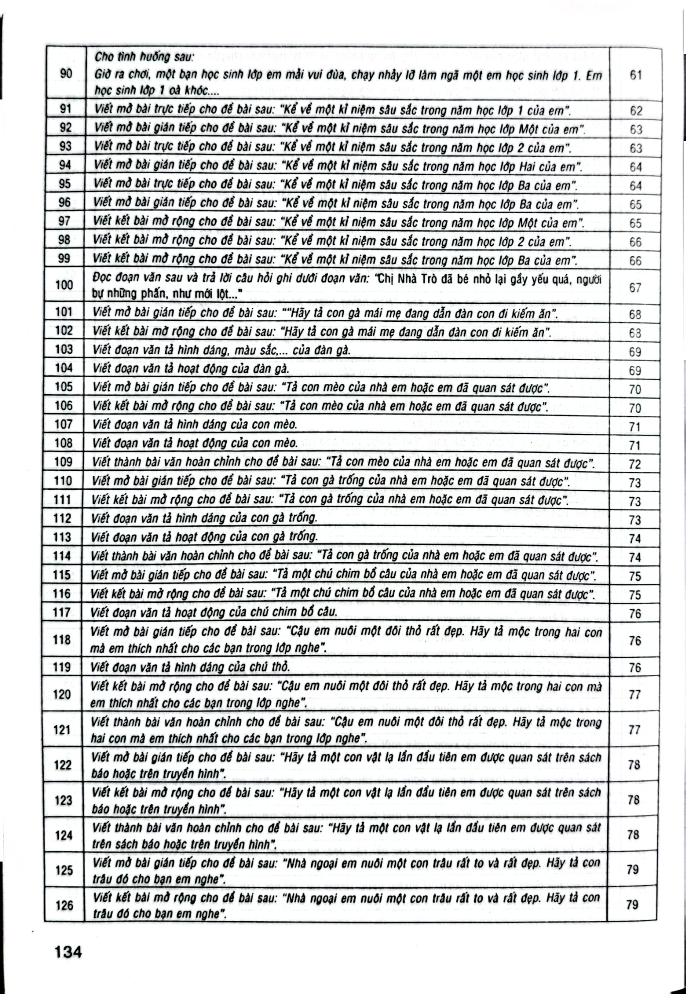 199 Bài Tập Làm Văn Chọn Lọc 4 (Dùng Chung Cho Các Bộ Sgk Hiện Hành) - Lê Phương Liên