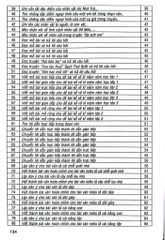 162 Bài Tập Làm Văn Chọn Lọc 4 (Dùng Chung Các Bộ Sgk Hiện Hành) - Lê Phương Liên