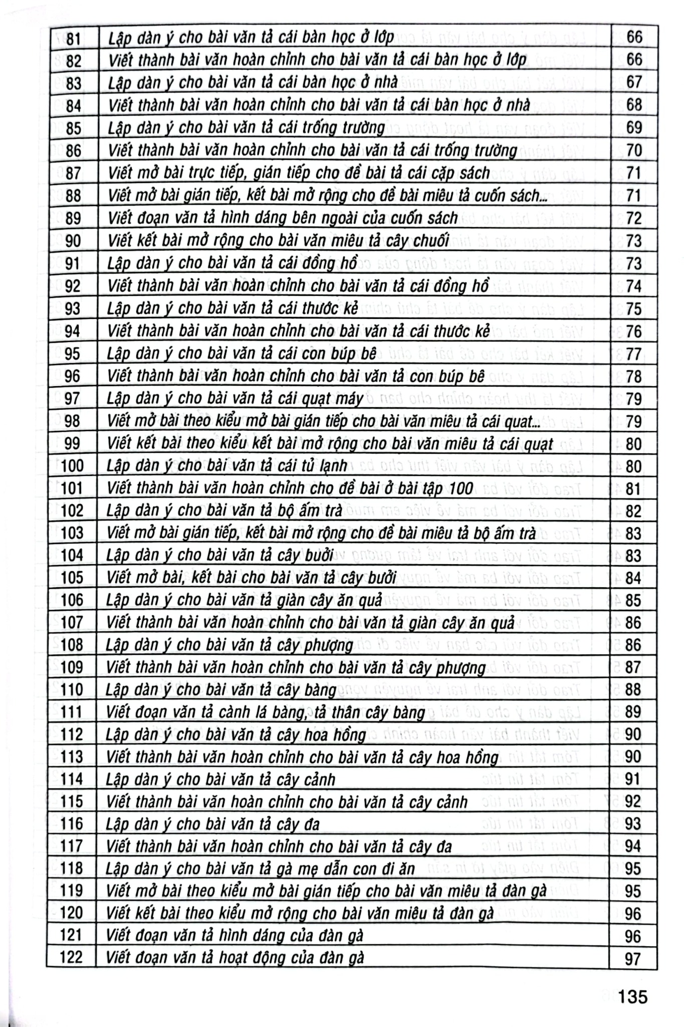 162 Bài Tập Làm Văn Chọn Lọc 4 (Dùng Chung Các Bộ Sgk Hiện Hành) - Lê Phương Liên