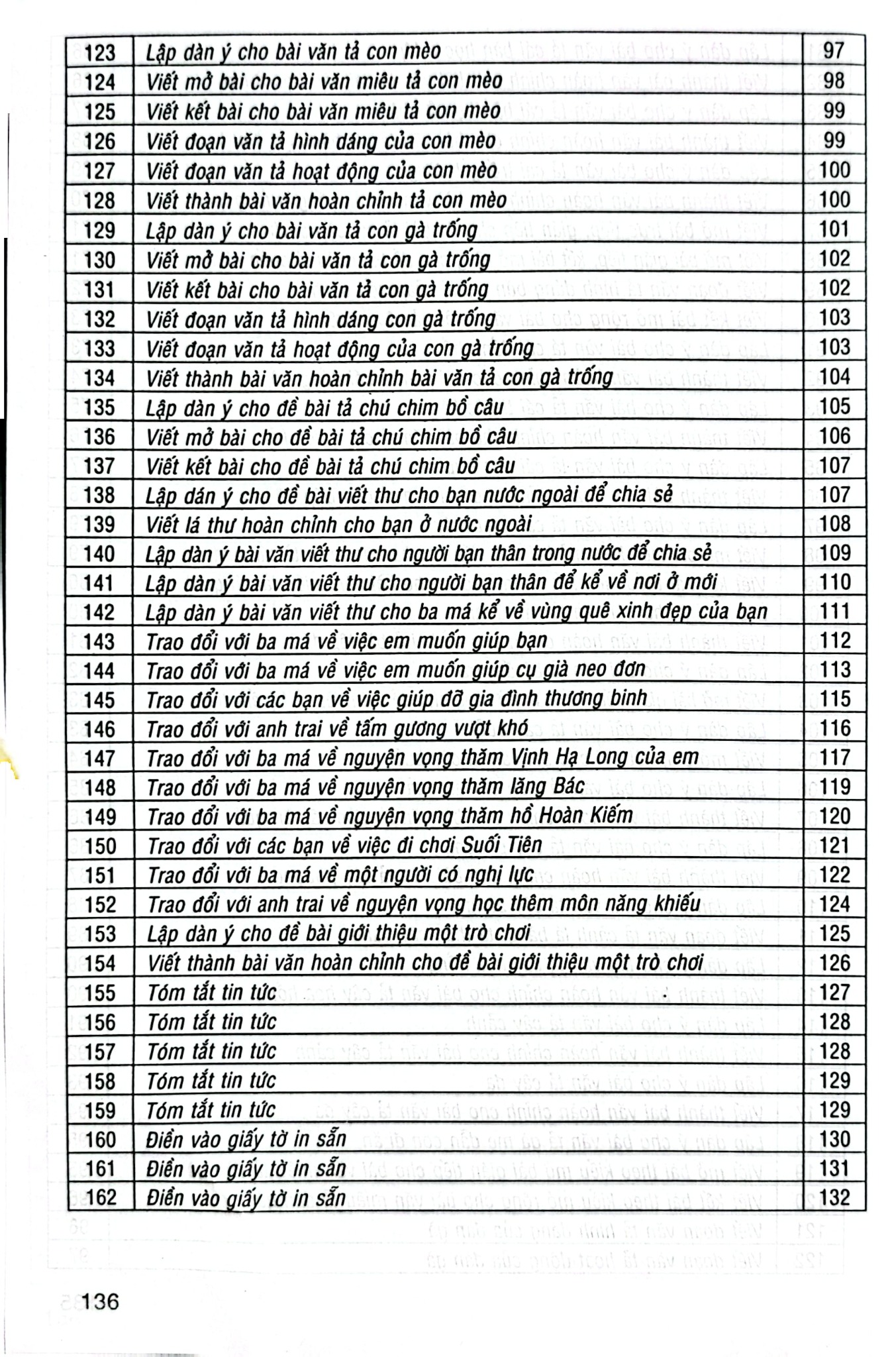 162 Bài Tập Làm Văn Chọn Lọc 4 (Dùng Chung Các Bộ Sgk Hiện Hành) - Lê Phương Liên