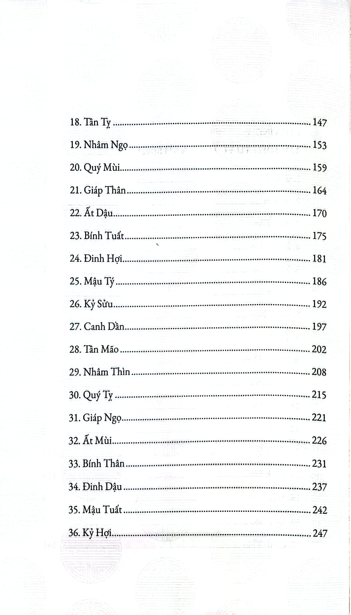 Tử Vi Luận Giải - Khải Tâm