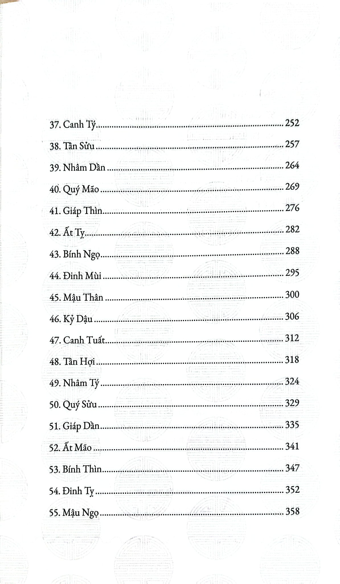 Tử Vi Luận Giải - Khải Tâm