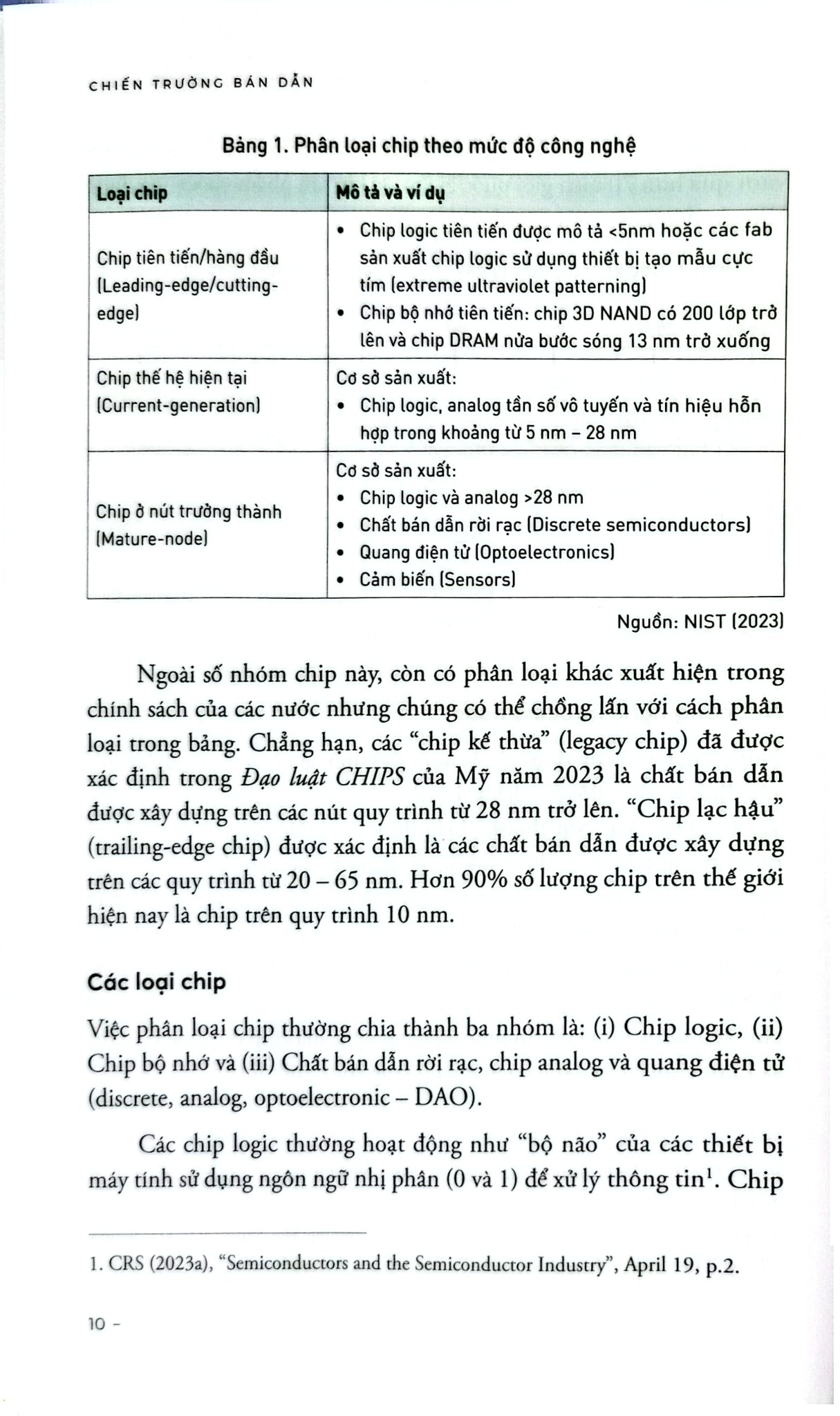 Chiến Trường Bán Dẫn - Phạm Sỹ Thành, Nguyễn Tuệ Anh