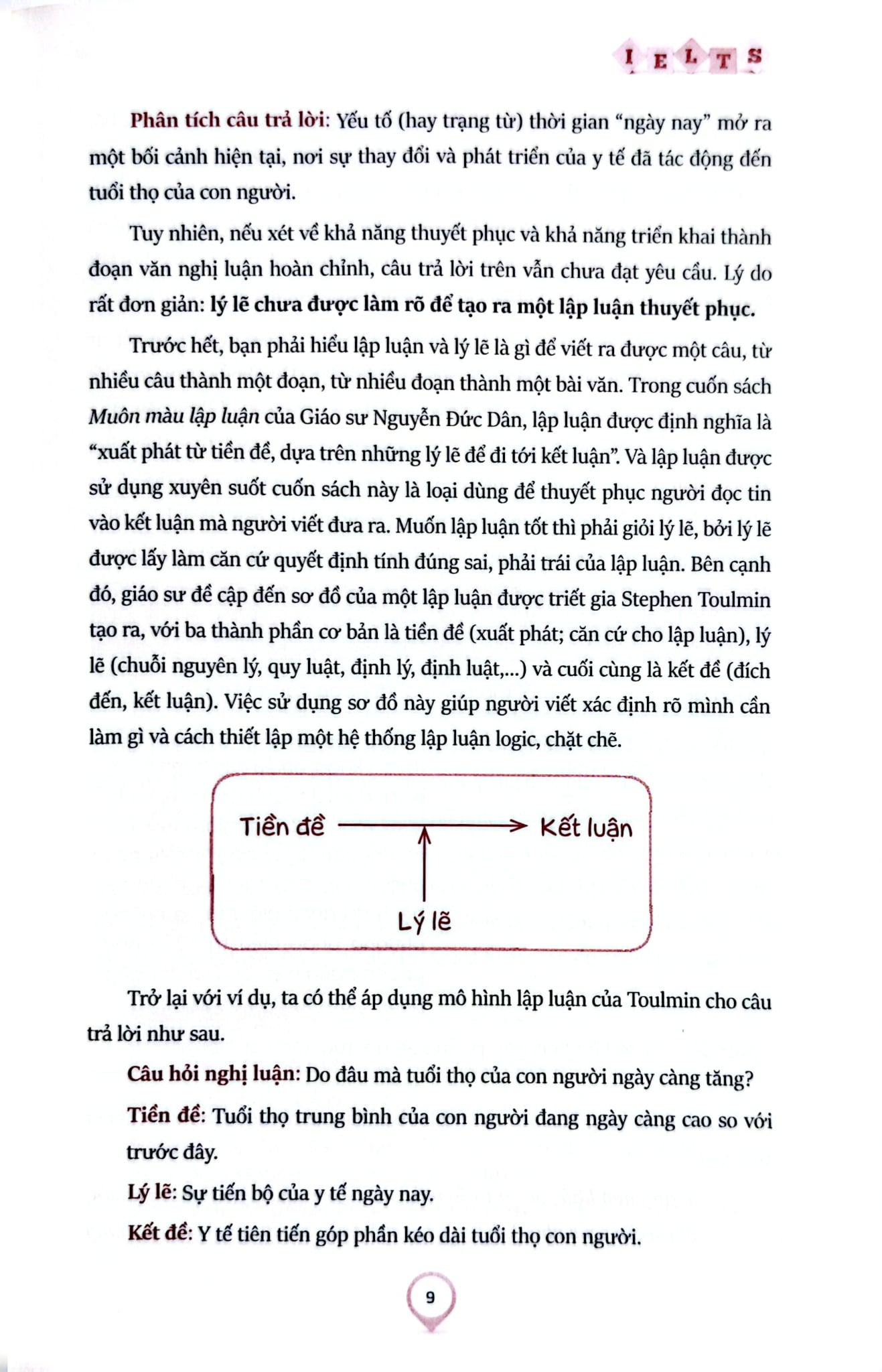 IELTS Writing - Viết Luận Chất Như Nước Cất - Nguyễn Hoàng Huy