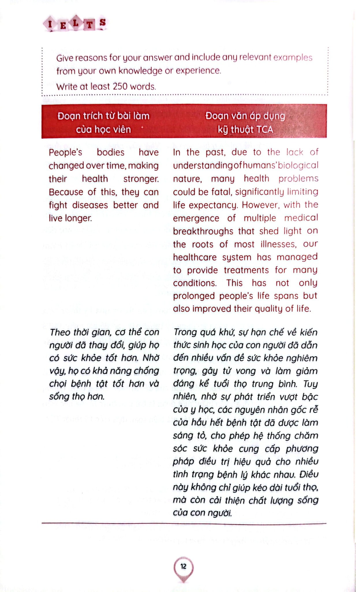 IELTS Writing - Viết Luận Chất Như Nước Cất - Nguyễn Hoàng Huy