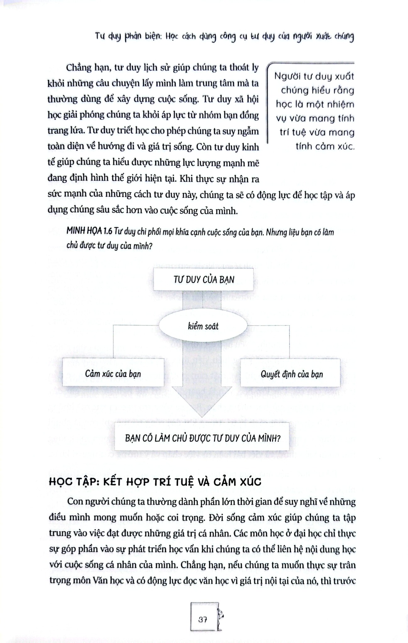 Tư Duy Phản Biện - Học Cách Dùng Công Cụ Tư Duy Của Người Xuất Chúng - 
Richard Paul, Linda Elder