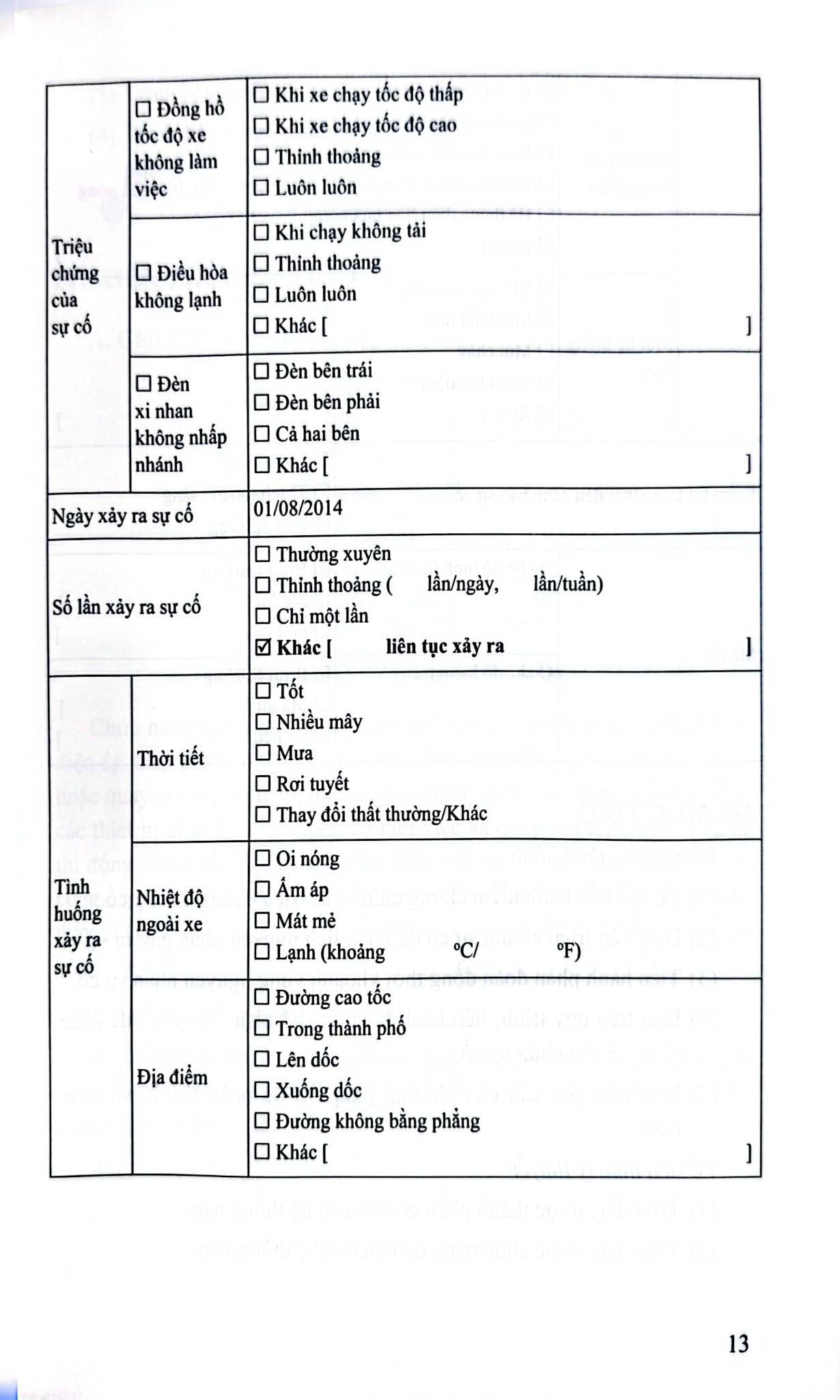 Sửa Chữa Điện Ô Tô - Nhiều Tác Giả