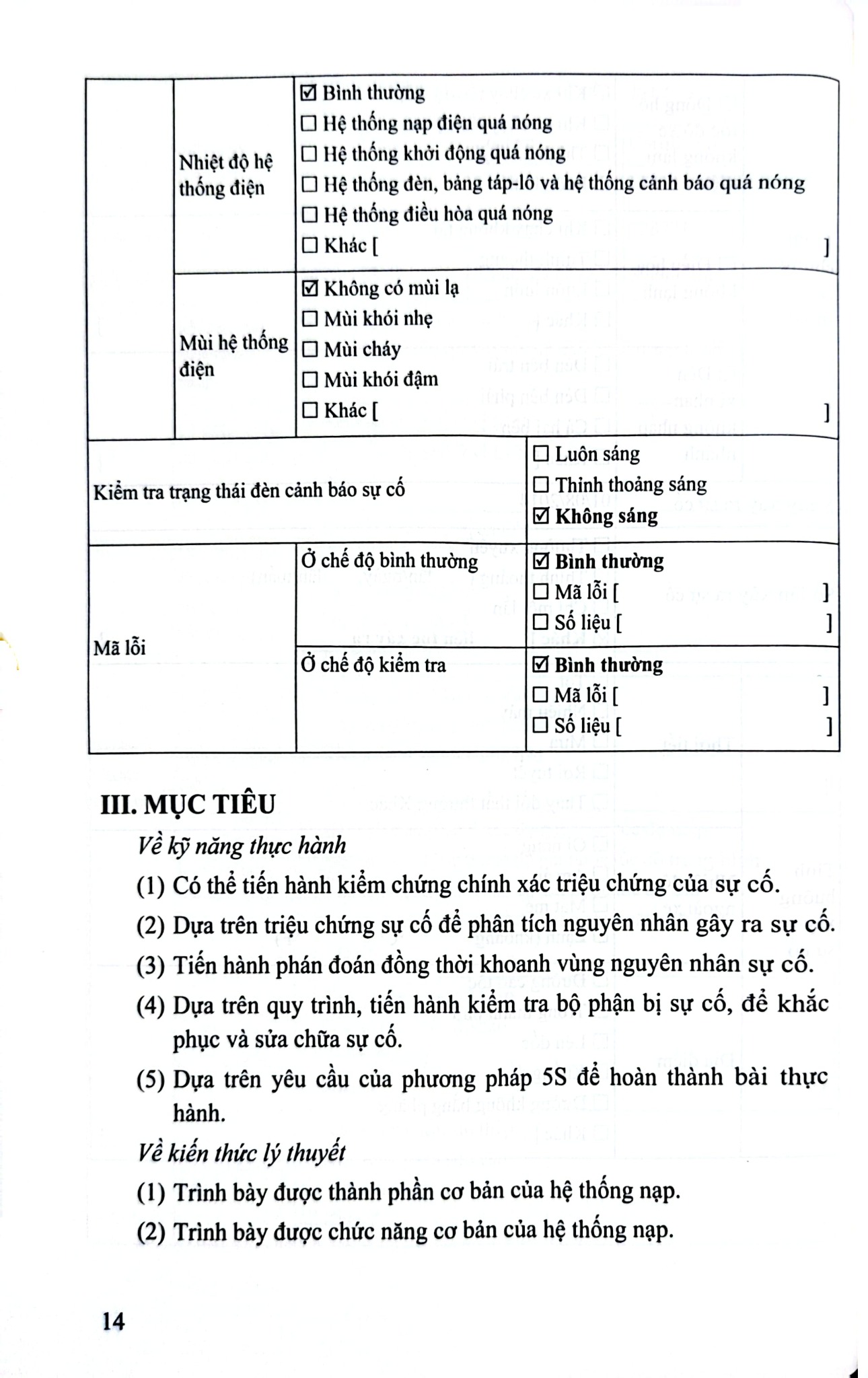 Sửa Chữa Điện Ô Tô - Nhiều Tác Giả