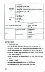 Sửa Chữa Điện Ô Tô - Nhiều Tác Giả