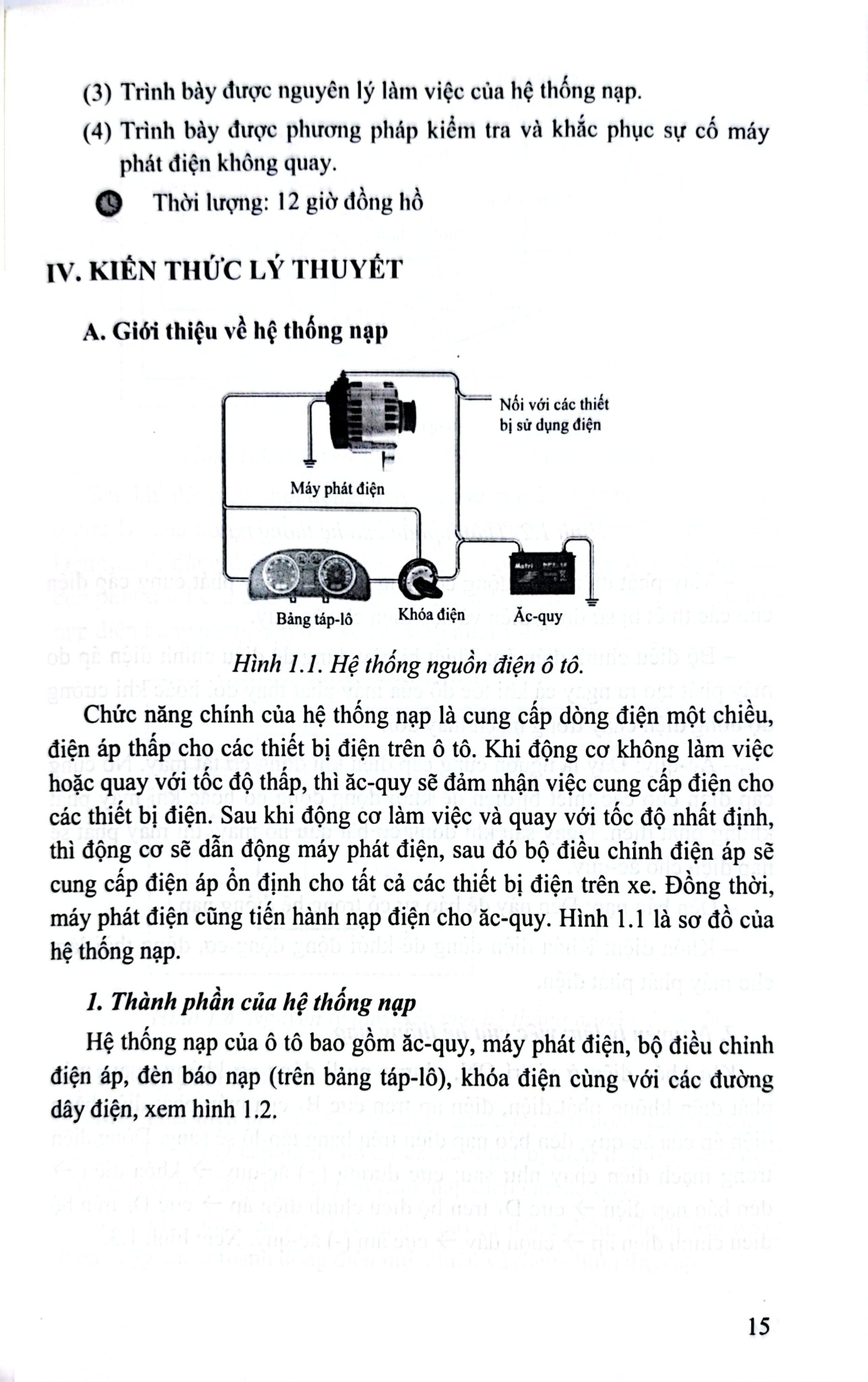 Sửa Chữa Điện Ô Tô - Nhiều Tác Giả